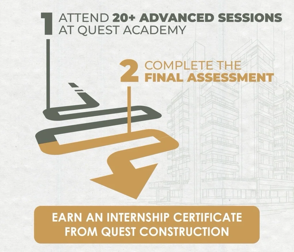 1. Attend 20+ advanced sessions at Quest Academy. 2. Complete the final assessment.
